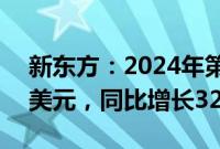 新东方：2024年第四财季总净收入11.37亿美元，同比增长32.1%