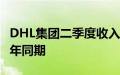 DHL集团二季度收入为206亿欧元，略高于去年同期