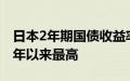 日本2年期国债收益率升至0.465%，为2008年以来最高