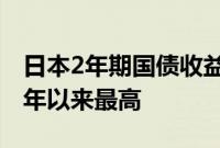 日本2年期国债收益率升至0.465%，为2008年以来最高