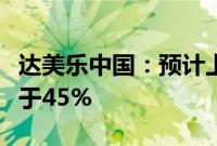 达美乐中国：预计上半年总收入同比增长不低于45%