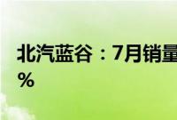 北汽蓝谷：7月销量10981辆，同比增长1.15%