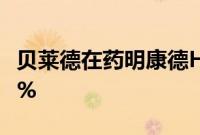 贝莱德在药明康德H股的多头持仓减少至5.47%