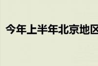 今年上半年北京地区贷款月均增速超过11%