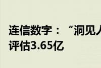 连信数字：“洞见人和大模型”完成数据资产评估3.65亿