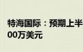 特海国际：预期上半年亏损净额400万美元-500万美元