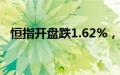 恒指开盘跌1.62%，恒生科技指数跌1.7%