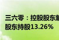 三六零：控股股东解散清算，周鸿祎成第一大股东持股13.26%