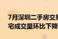 7月深圳二手房交易量再破5000套，新房住宅成交量环比下降11%