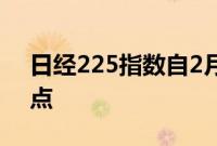 日经225指数自2月7日以来首次跌破36000点