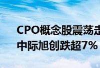 CPO概念股震荡走低，新易盛、天孚通信、中际旭创跌超7%