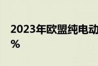 2023年欧盟纯电动汽车保有量同比增长48.5%