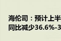 海伦司：预计上半年营收4.3亿元-4.5亿元，同比减少36.6%-39.4%