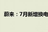 蔚来：7月新增换电站19座、充电桩162根