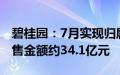 碧桂园：7月实现归属公司股东权益的合同销售金额约34.1亿元