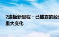 2连板新里程：已披露的经营情况、内外部经营环境未发生重大变化