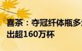 喜茶：夺冠纤体瓶多地售罄，上新至今累计售出超160万杯