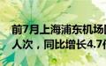 前7月上海浦东机场国际中转旅客突破225万人次，同比增长4.7倍