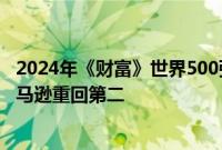 2024年《财富》世界500强：沃尔玛仍为全球最大公司，亚马逊重回第二