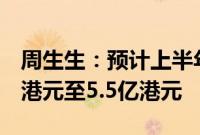 周生生：预计上半年公司拥有人应占溢利5亿港元至5.5亿港元