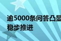 逾5000条问答凸显热度，上市公司市值管理稳步推进