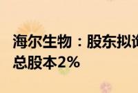 海尔生物：股东拟询价转让635.905万股，占总股本2%