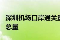 深圳机场口岸通关量突破300万人次，超去年总量