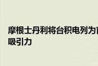 摩根士丹利将台积电列为首选股，称其遭抛售后的估值具有吸引力