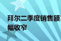 拜尔二季度销售额111.44亿欧元，净亏损大幅收窄