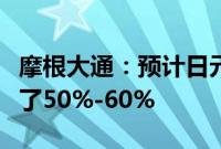 摩根大通：预计日元套利交易的平仓大约完成了50%-60%