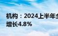 机构：2024上半年全球显示器代工出货同比增长4.8%