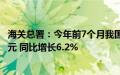 海关总署：今年前7个月我国货物贸易进出口总值24.83万亿元 同比增长6.2%