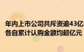 年内上市公司共斥资逾43亿元购买信托理财产品，12家公司各自累计认购金额均超亿元