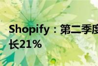 Shopify：第二季度营收20.5亿美元，同比增长21%