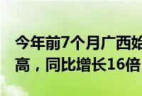 今年前7个月广西始发中越班列发运量再创新高，同比增长16倍