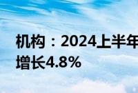 机构：2024上半年全球显示器代工出货同比增长4.8%