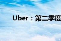 Uber：第二季度营收和利润均超预期