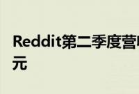 Reddit第二季度营收同比增长54%至2.8亿美元