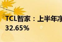 TCL智家：上半年净利润5.59亿元，同比增长32.65%