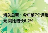 海关总署：今年前7个月我国货物贸易进出口总值24.83万亿元 同比增长6.2%