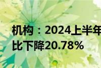 机构：2024上半年全球发射入轨卫星数量同比下降20.78%