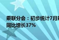 乘联分会：初步统计7月乘用车市场新能源零售87.9万辆，同比增长37%