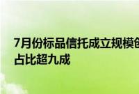 7月份标品信托成立规模创年内单月新高，债券投资类产品占比超九成