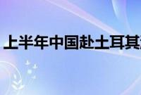 上半年中国赴土耳其游客数量同比增长111%