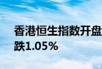 香港恒生指数开盘跌0.62%，恒生科技指数跌1.05%