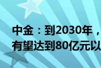 中金：到2030年，液氢储运设备的市场规模有望达到80亿元以上