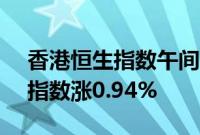 香港恒生指数午间休盘涨0.71%，恒生科技指数涨0.94%