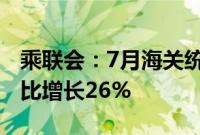 乘联会：7月海关统计汽车出口55.3万辆，同比增长26%