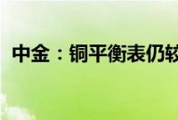 中金：铜平衡表仍较稳健，铜价软着陆可期