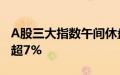 A股三大指数午间休盘涨跌不一，金地集团涨超7%